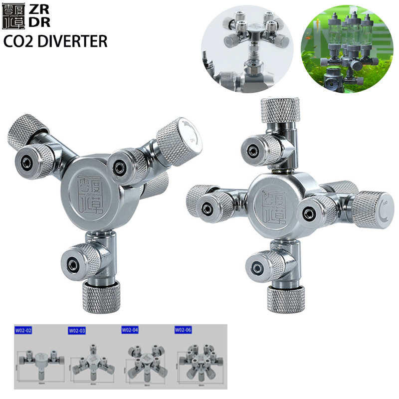 ZRDR Visbak Multi-Kanaals CO2  - Planted Aquarium Co2 recensie en prijs