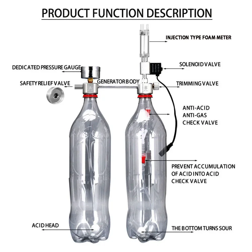 Aquarium DIY CO2 Reactor Gener - Planted Aquarium Parameters recensie en prijs
