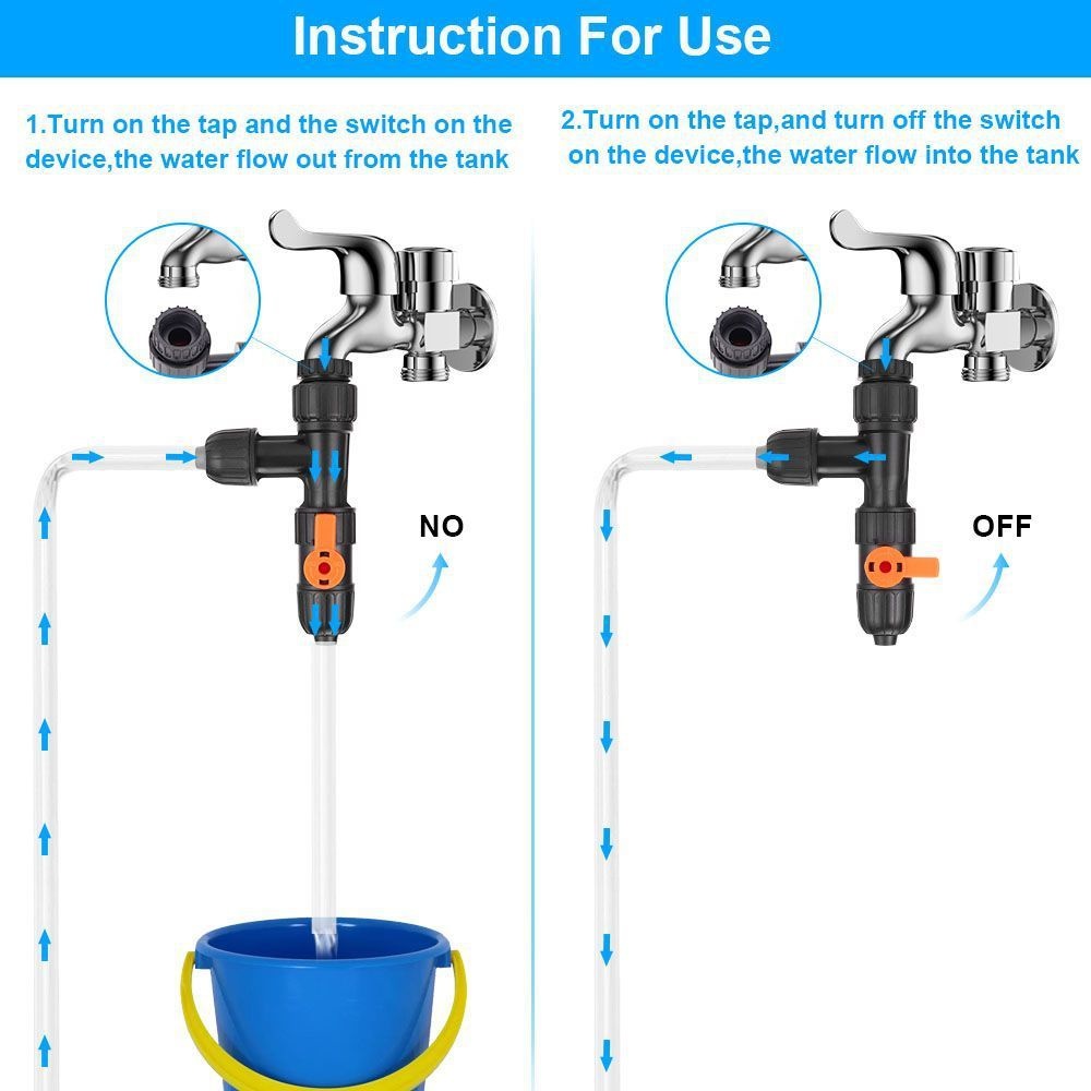 Aquarium Waterwisselaar Access - Planted Aquarium Tools recensie en prijs