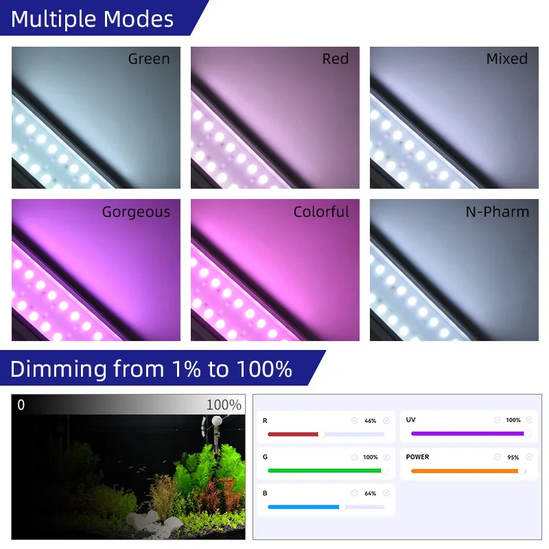 ZXY Hot Sales WEEK AQUA M1200P - Planted Aquarium For Sale recensie en prijs