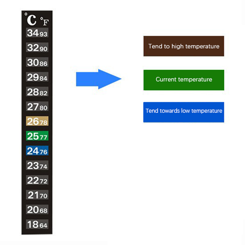 5 stuks, voor gebruik in huis, - Planted Aquarium Temperature recensie en prijs